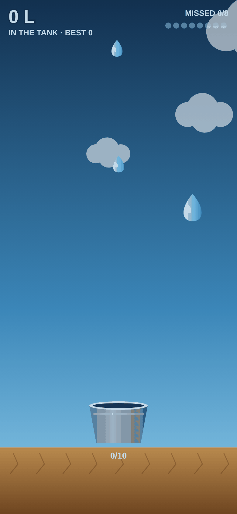 Every Drop Counts sur un téléphone